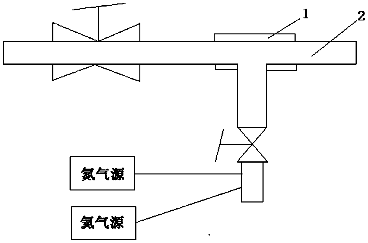 A leak detection method for chemical pipelines