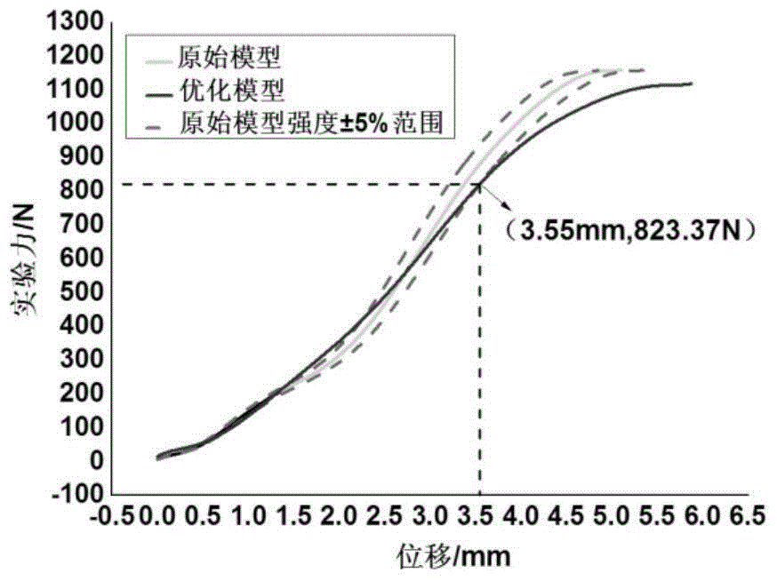 Shell-shaped component light modeling system for 3D (three-dimensional) printing