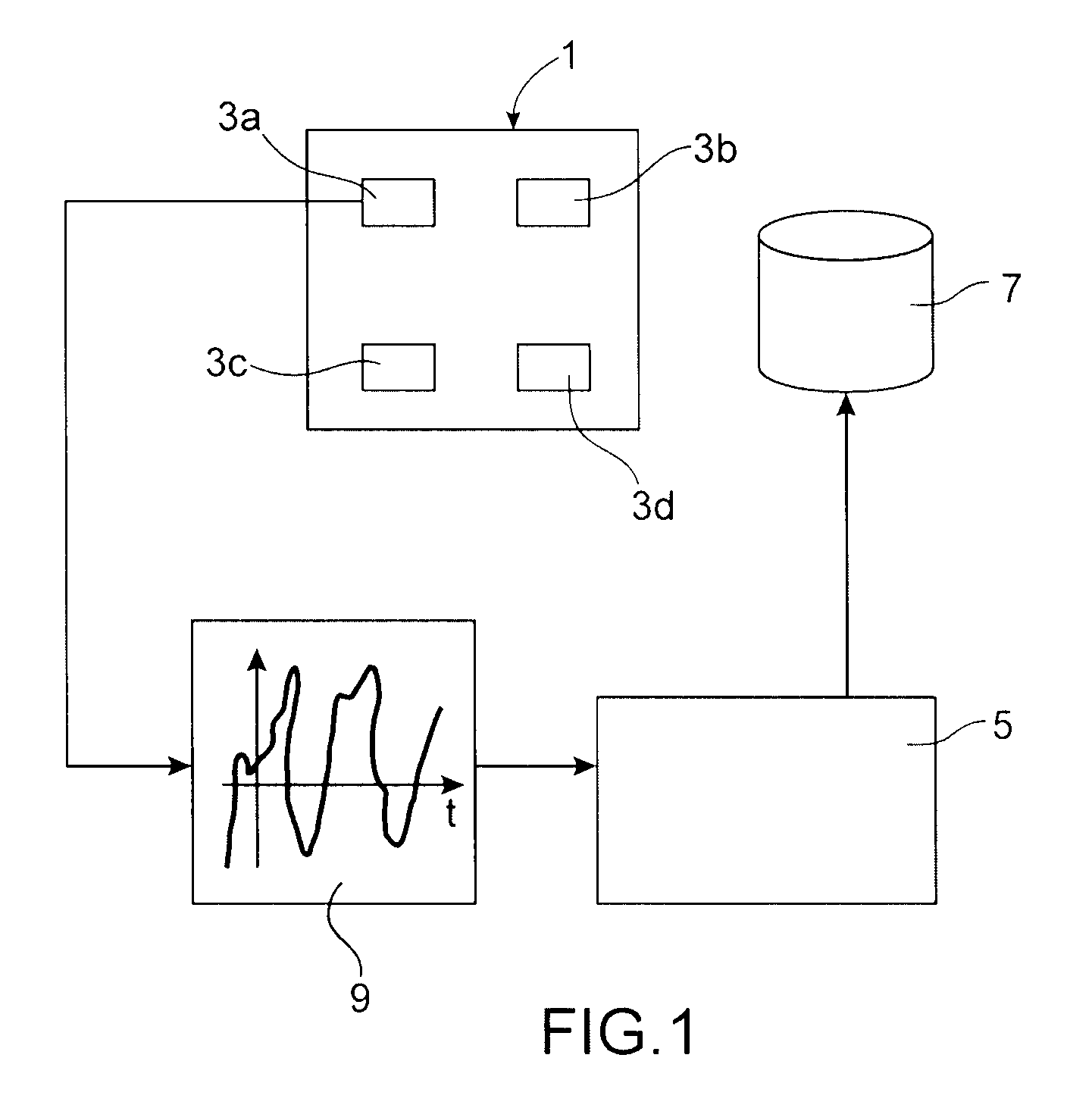 Monitoring of a flight control actuator of an aircraft