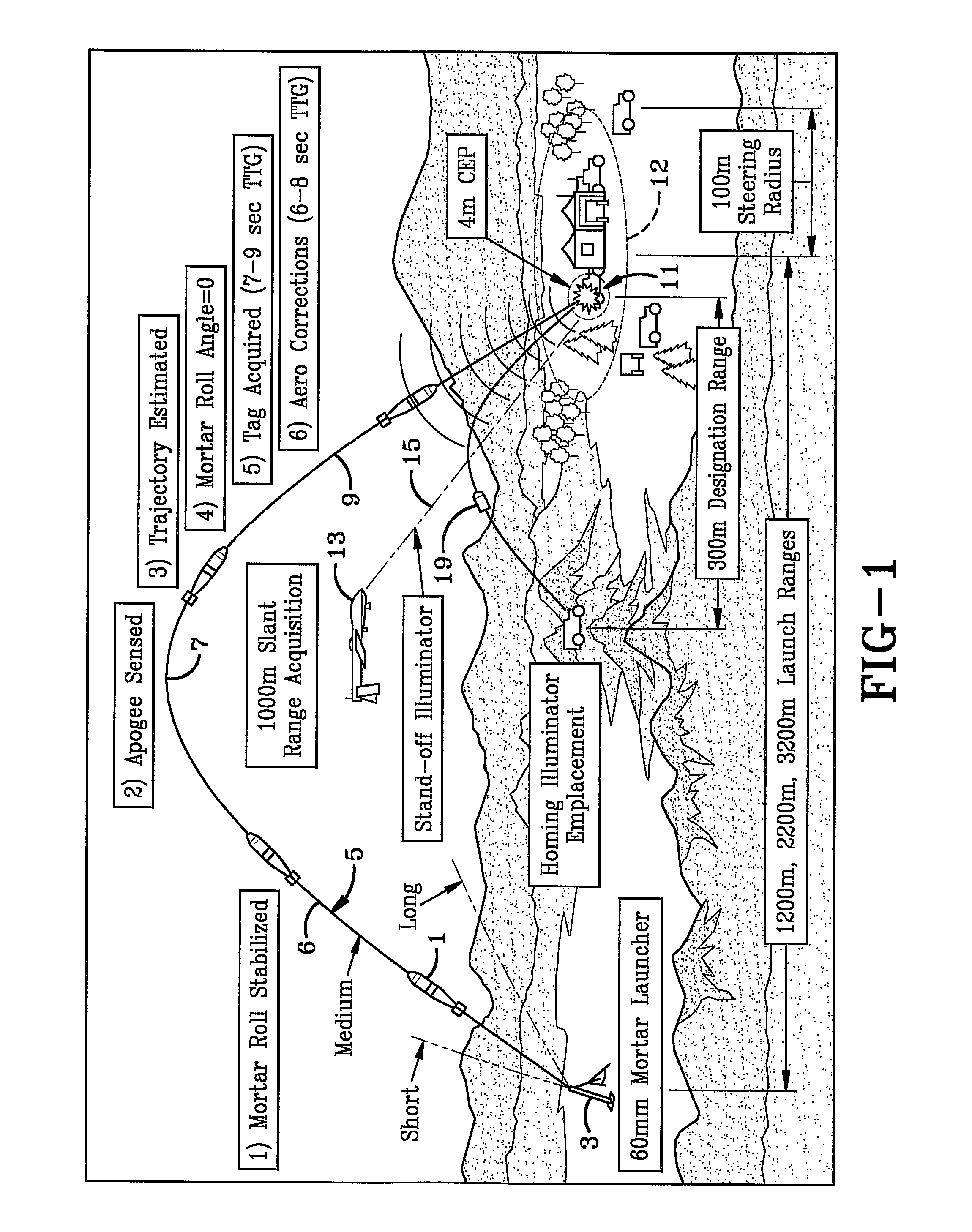 Optically guided munition