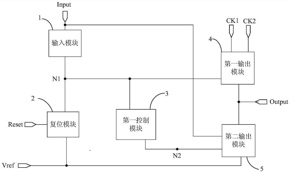 A kind of shift register, gate drive circuit and display device