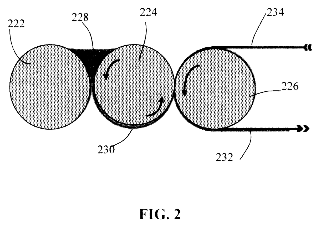 Highly conducting and oriented graphene film and production process