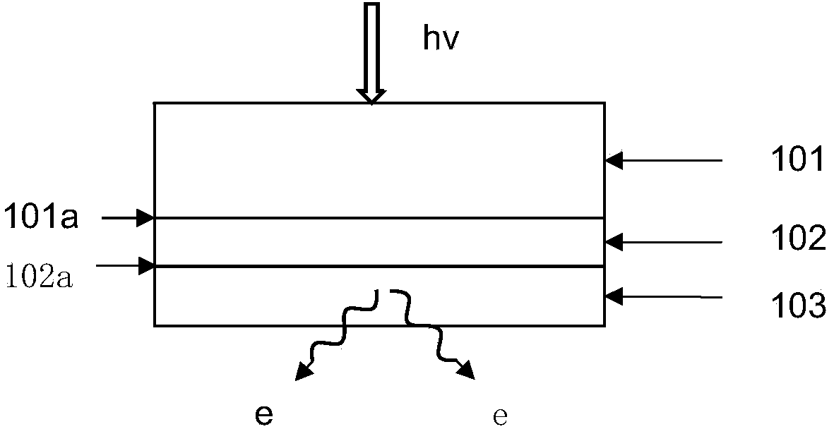 High-sensitivity antimony alkali photocathode and photomultiplier