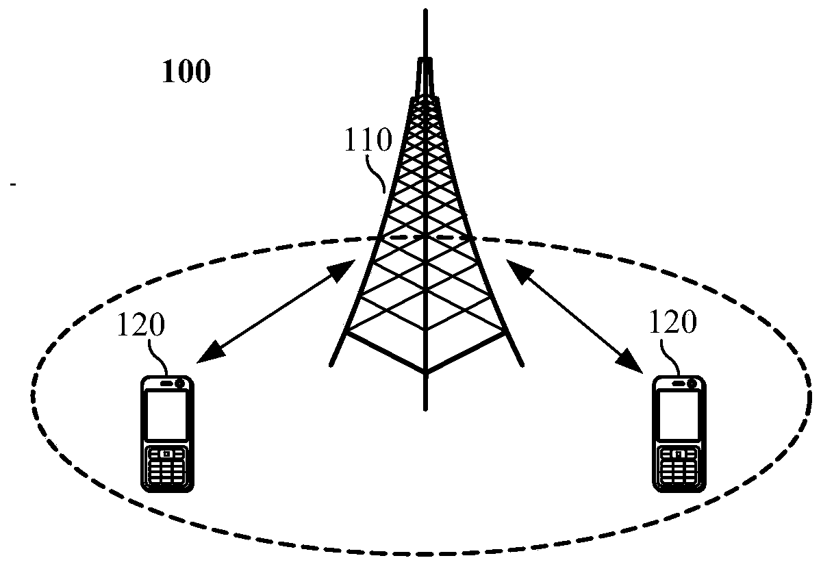 Method for determining random access resources and terminal equipment