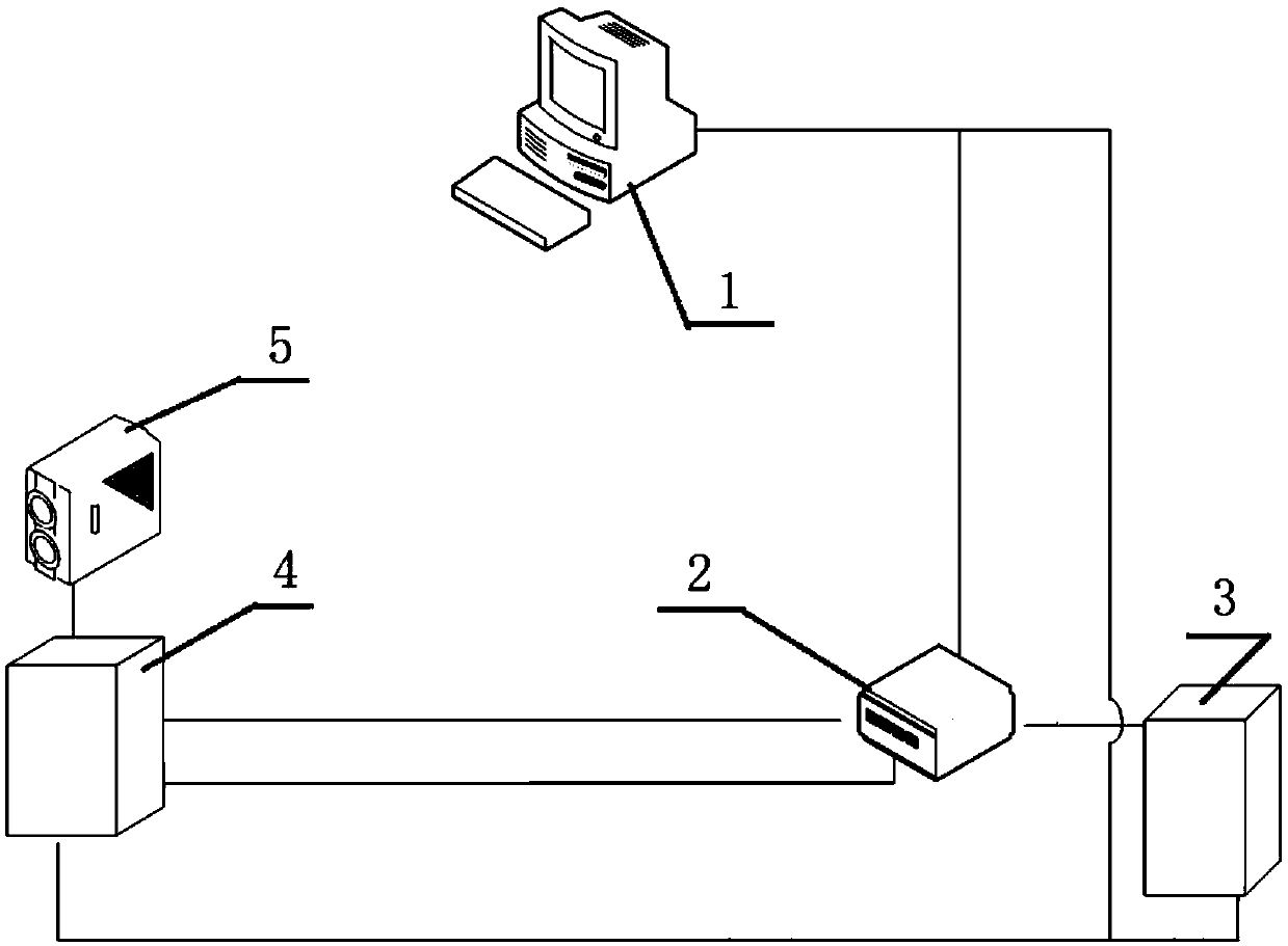 Sector-scan splicing method of double infrared low-attitude detection system applied to land defense monitoring