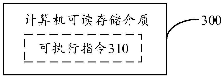 Vulnerability detection method and device for web application program and computer readable storage medium