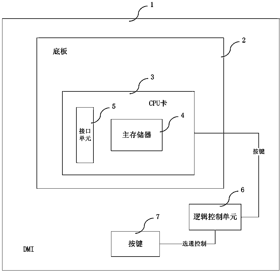 Double-memory display device and method for automatic protection system of train