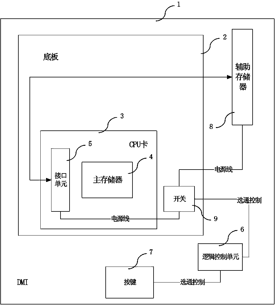 Double-memory display device and method for automatic protection system of train