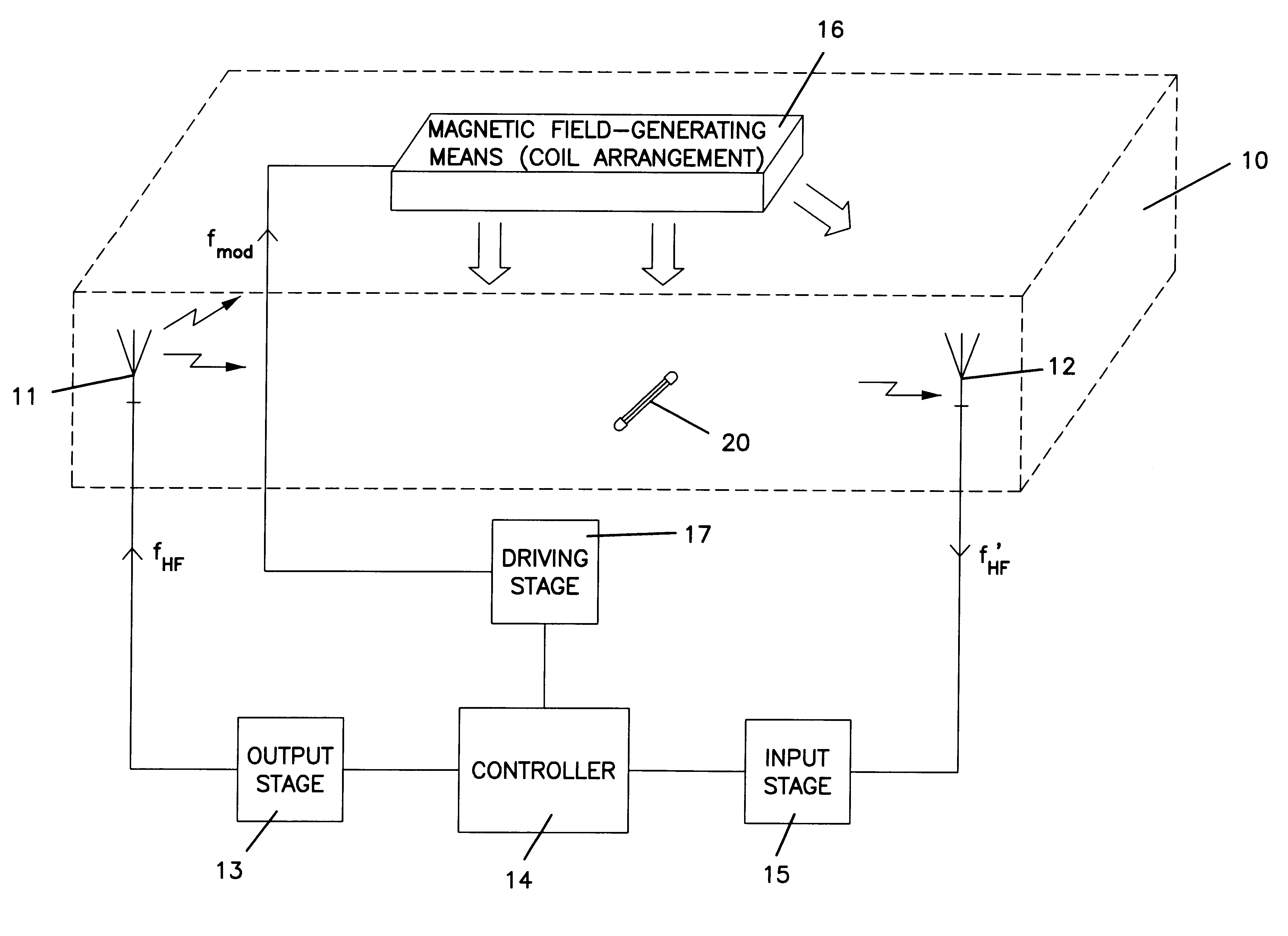 Sensor for remote detection of objects