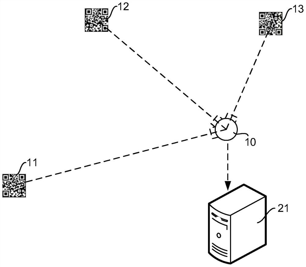 Hotel service method, system and equipment based on home evaluation, and storage medium