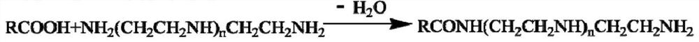 Oil-soluble corrosion inhibitor for gas well tubing and preparation method thereof