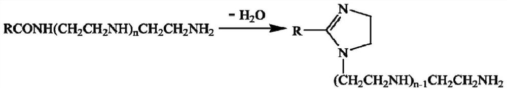 Oil-soluble corrosion inhibitor for gas well tubing and preparation method thereof