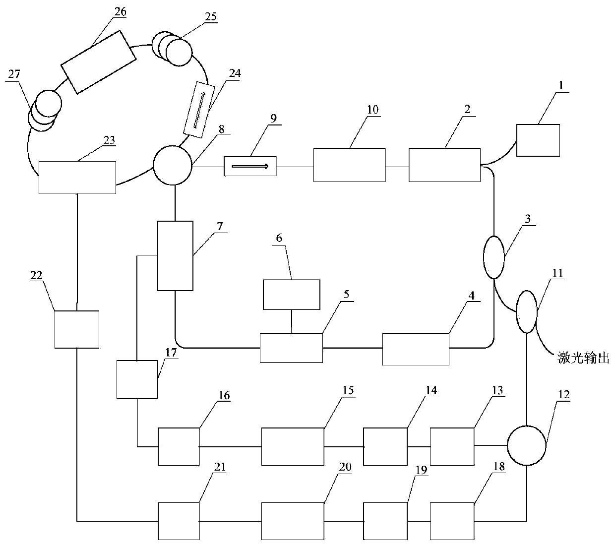 Optical Pulse Generator Based on Piezoelectric Feedback Control