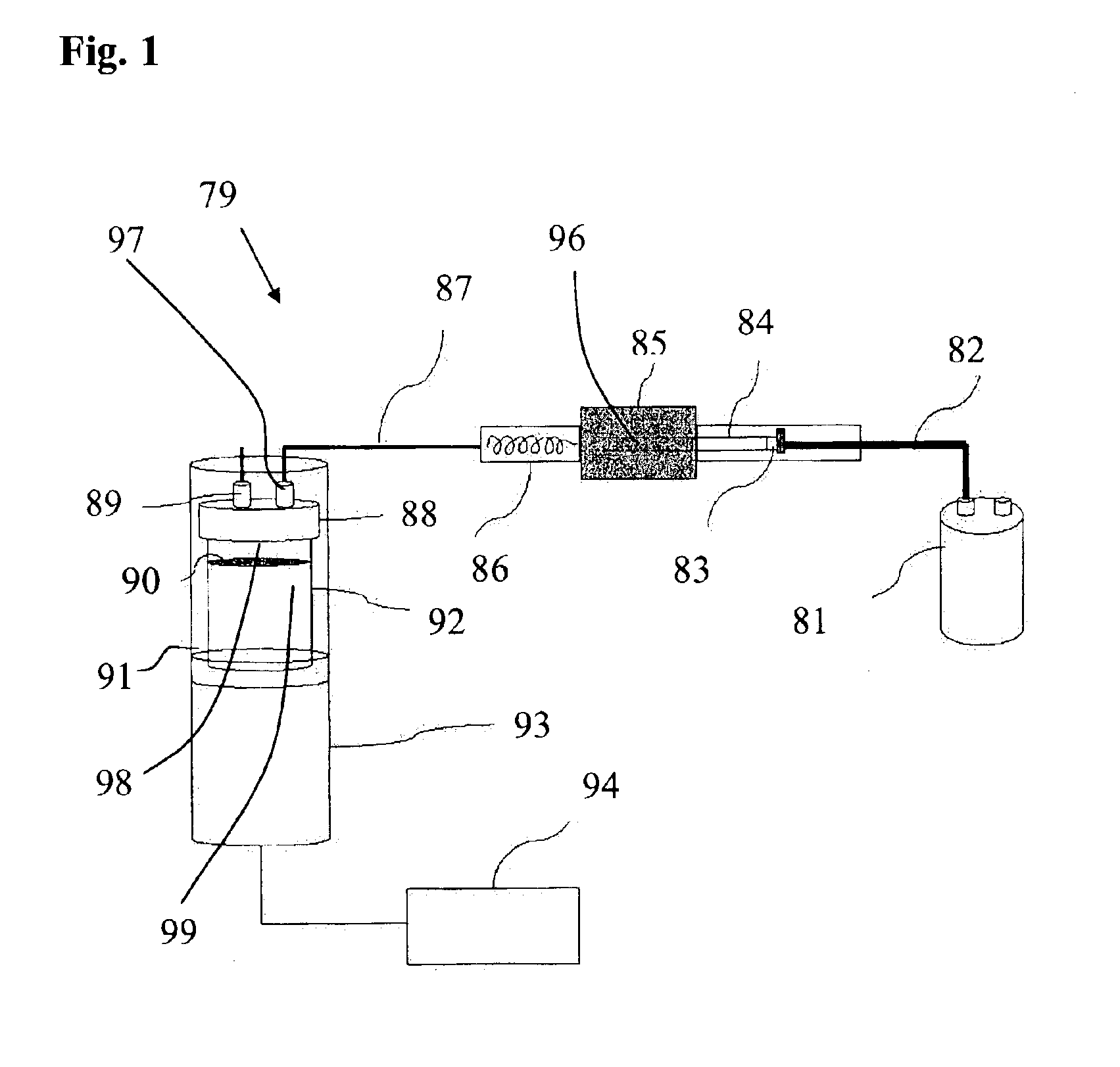 Multi-modal detection of explosives, narcotics, and other chemical substances