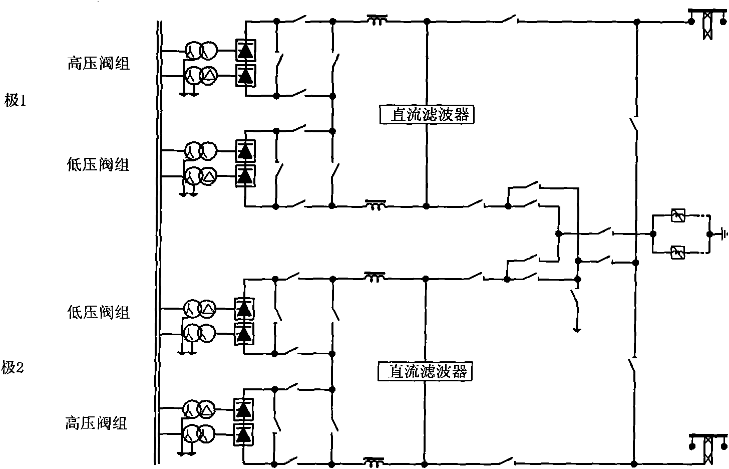 Double 12-pulse valve bank coordinated-control method for ultra-high voltage direct-current transmission system