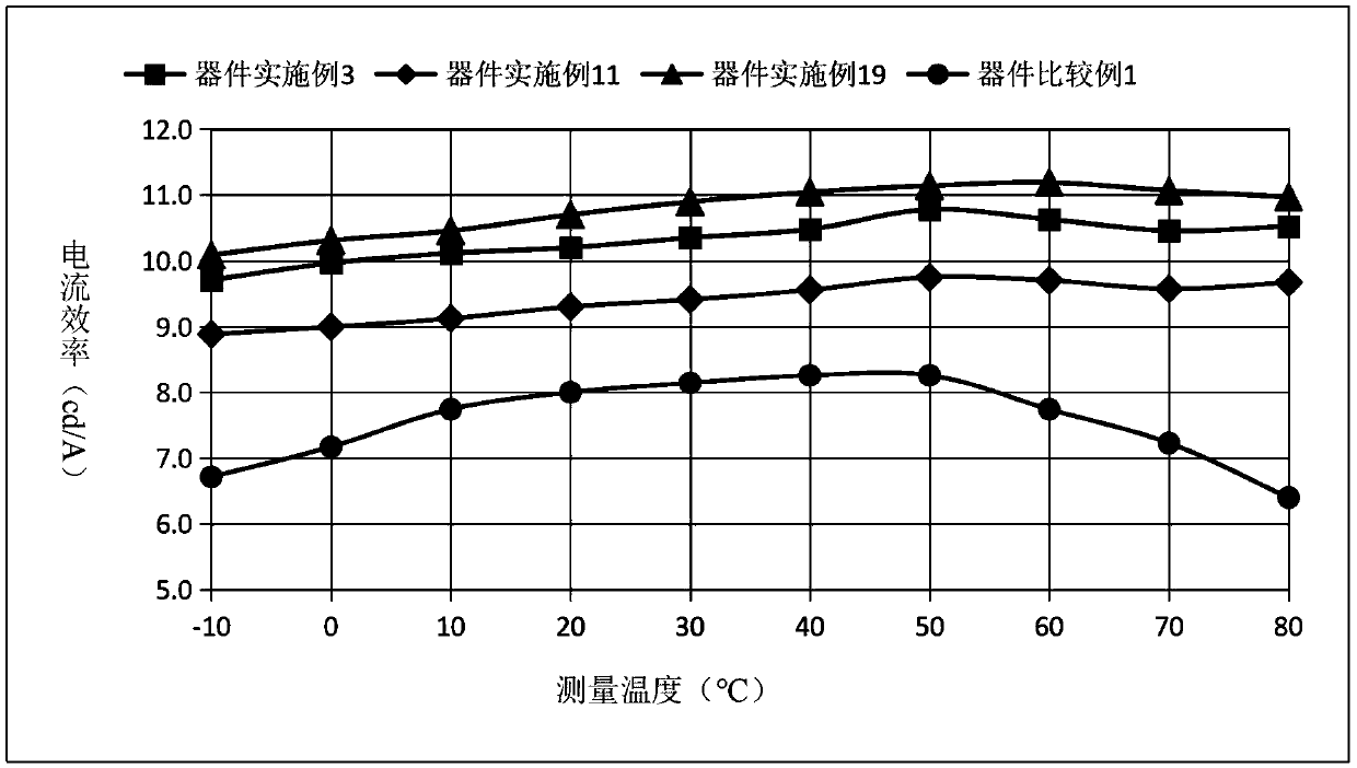 Boron-containing organic compound and application thereof on organic electroluminescent devices