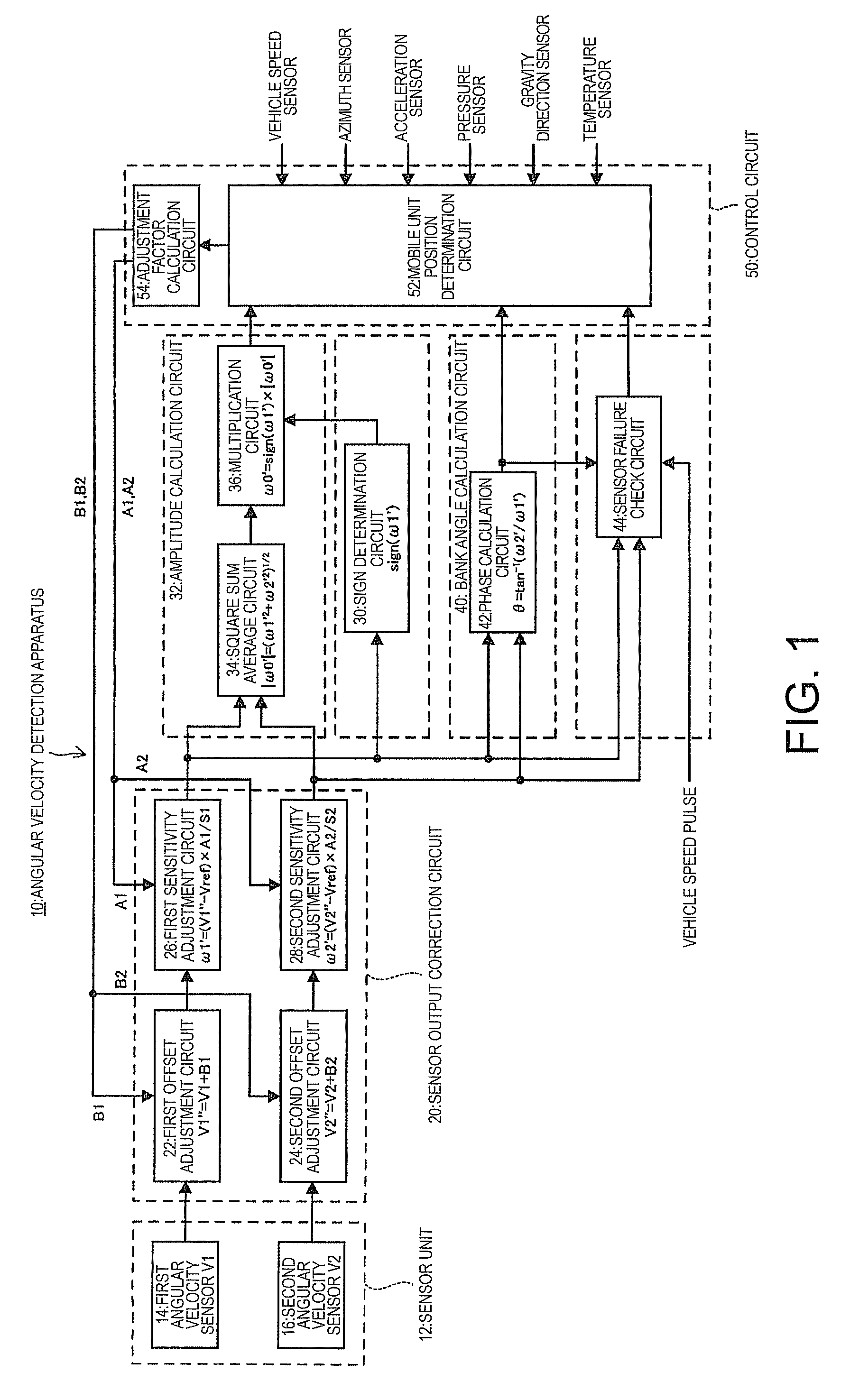 Angular velocity detection apparatus