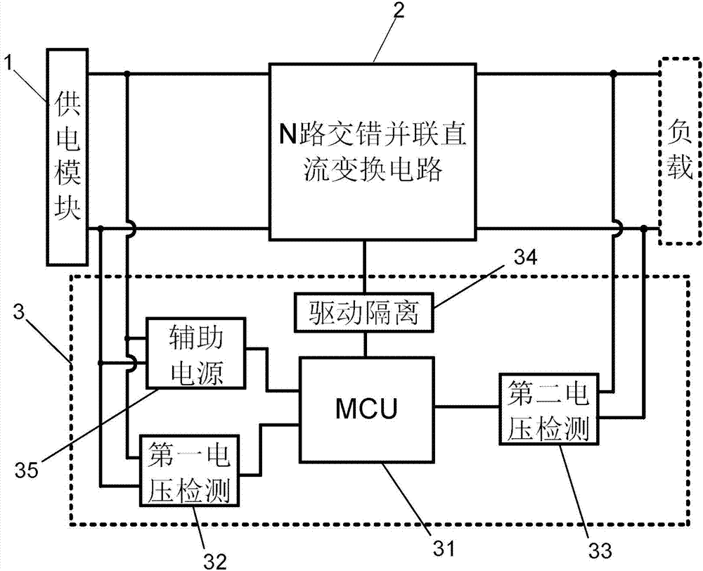 Electric energy conversion device and method for determining optimal parallel connection number of direct-current circuits of electric energy conversion device