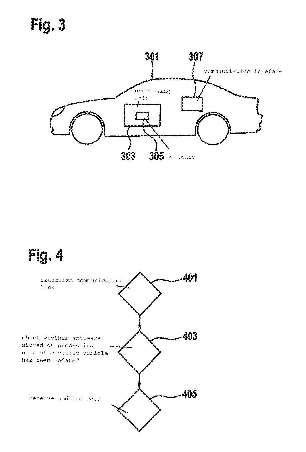 Charging station and electric vehicle