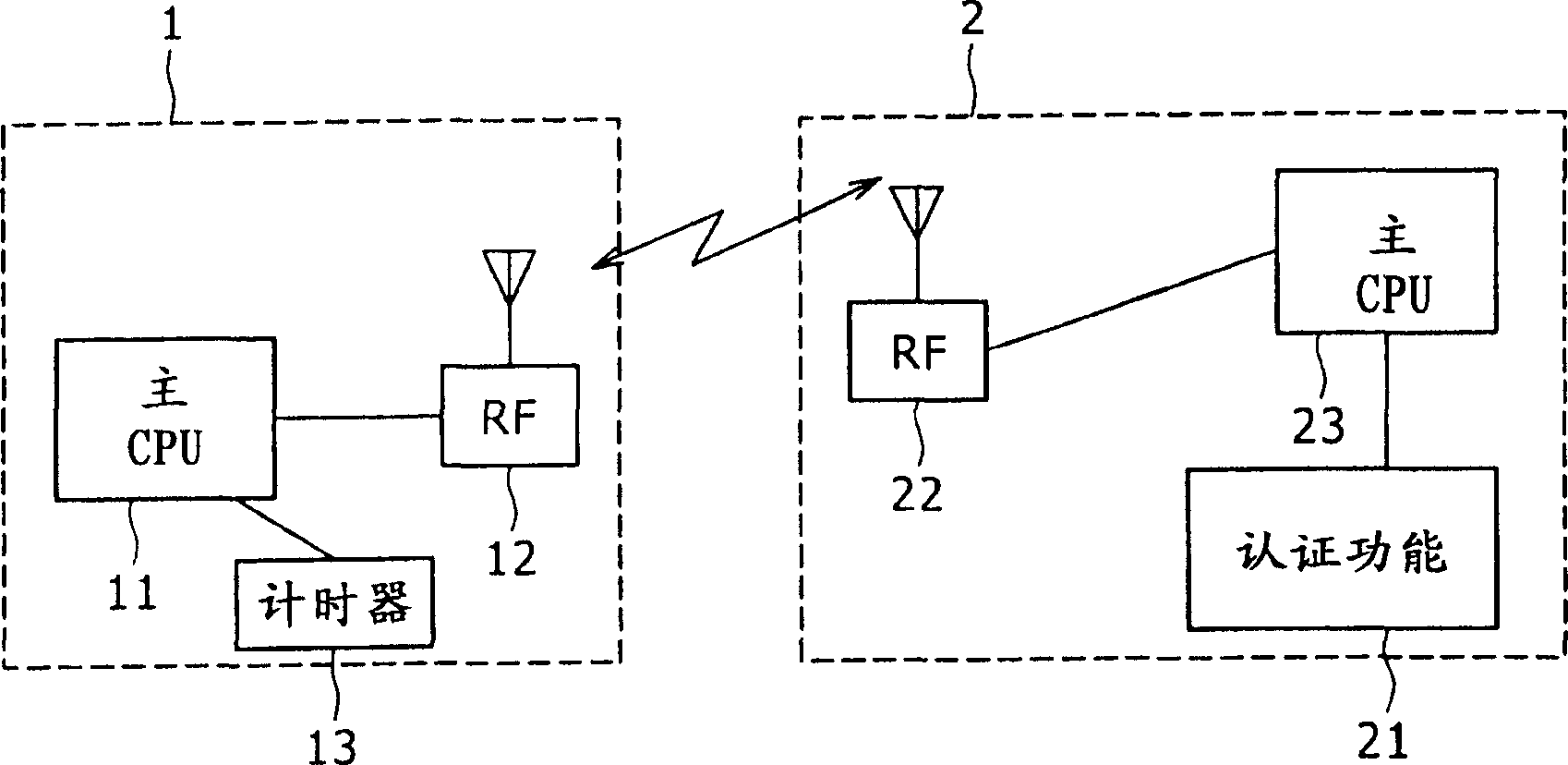 Target apparatus, certification device, and certification method