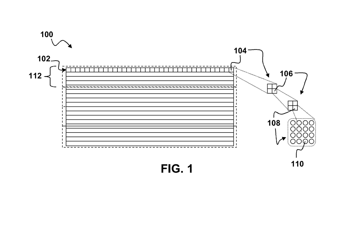 Advanced picture quality oriented rate control for low-latency streaming applications