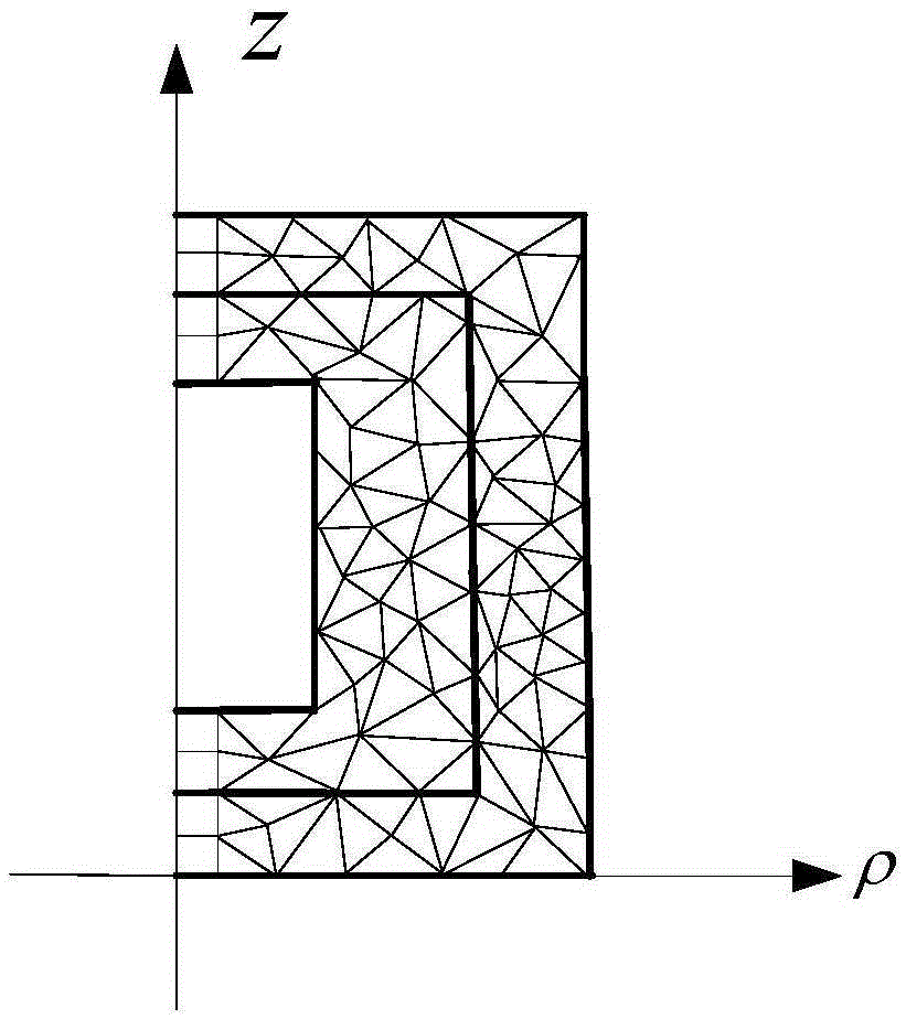 Time domain analysis method for electromagnetic properties of non-uniform rotational symmetric body