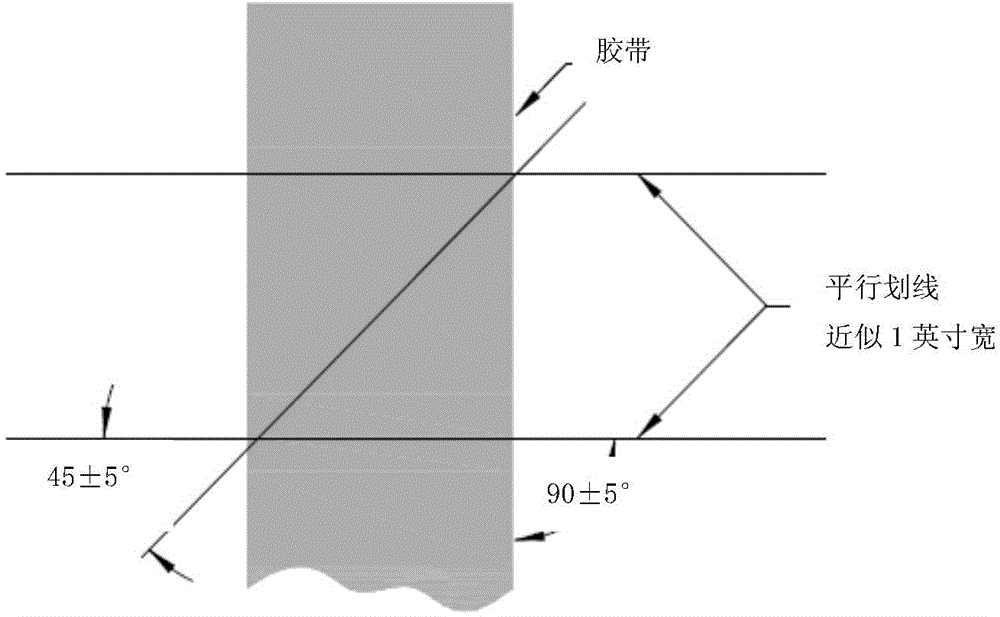 Method for improving binding force of priming paint on aluminum alloy parts