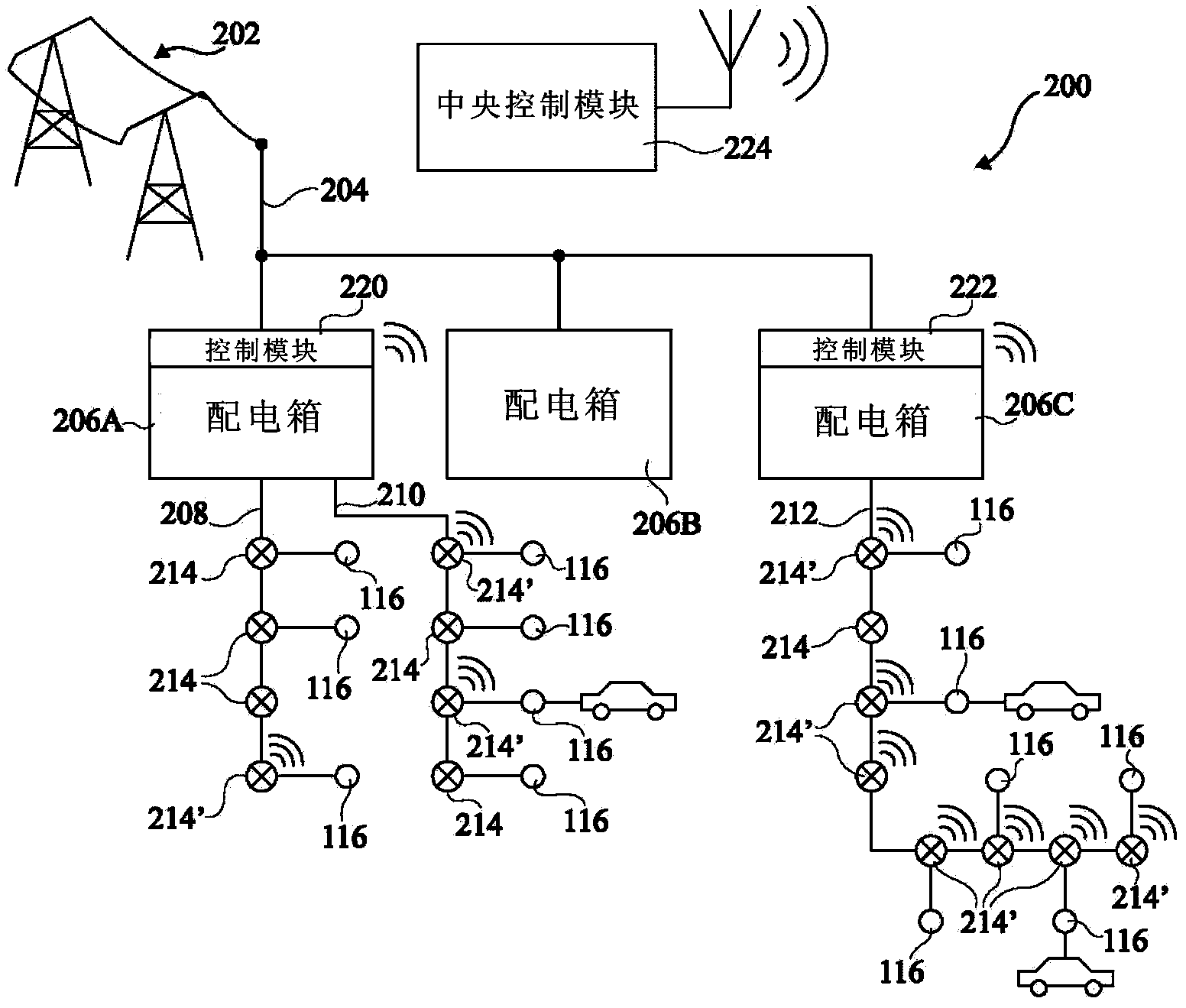 Charging method and control module of battery charging unit and battery charging unit