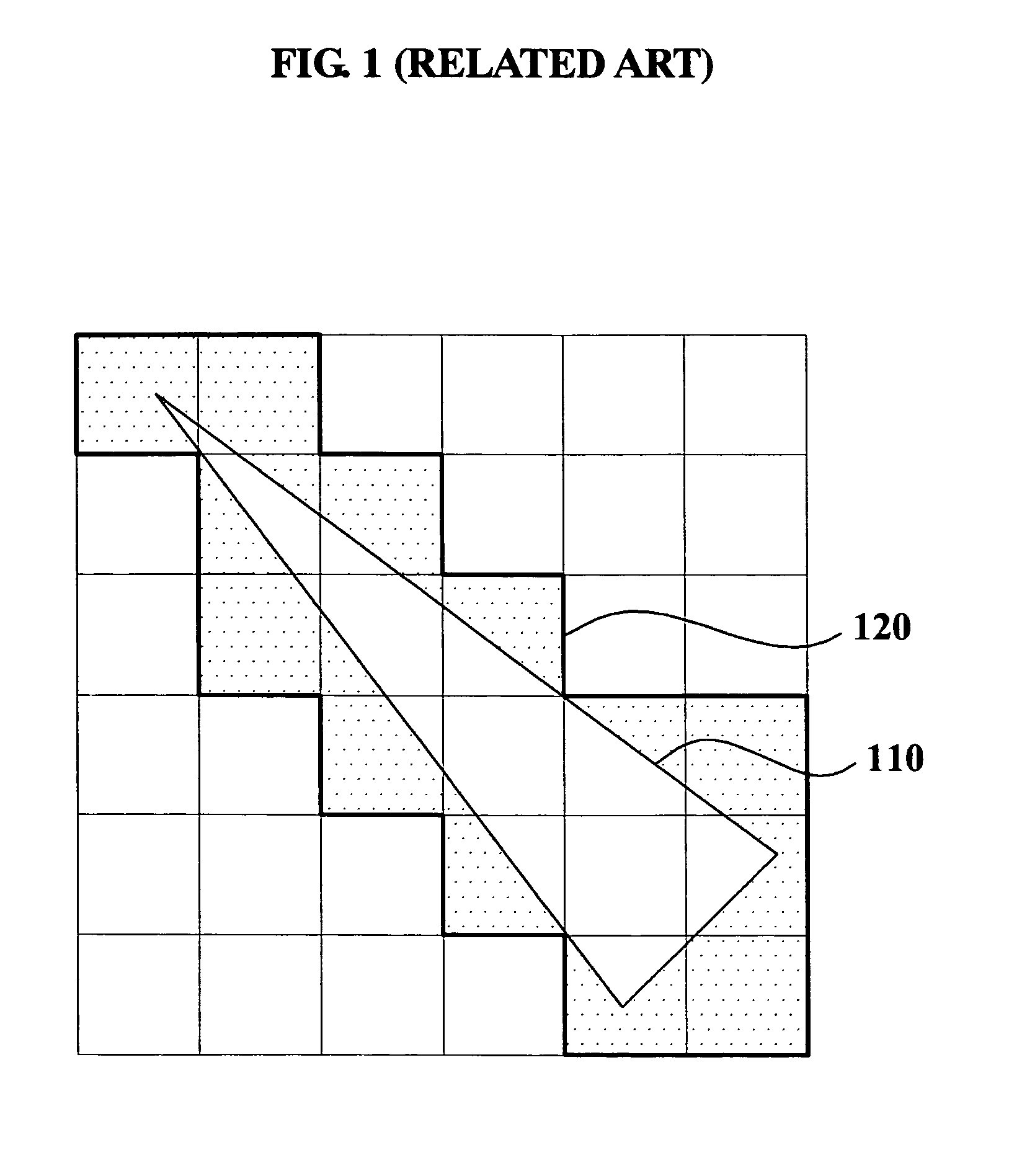 Method and system for tile binning using half-plane edge function