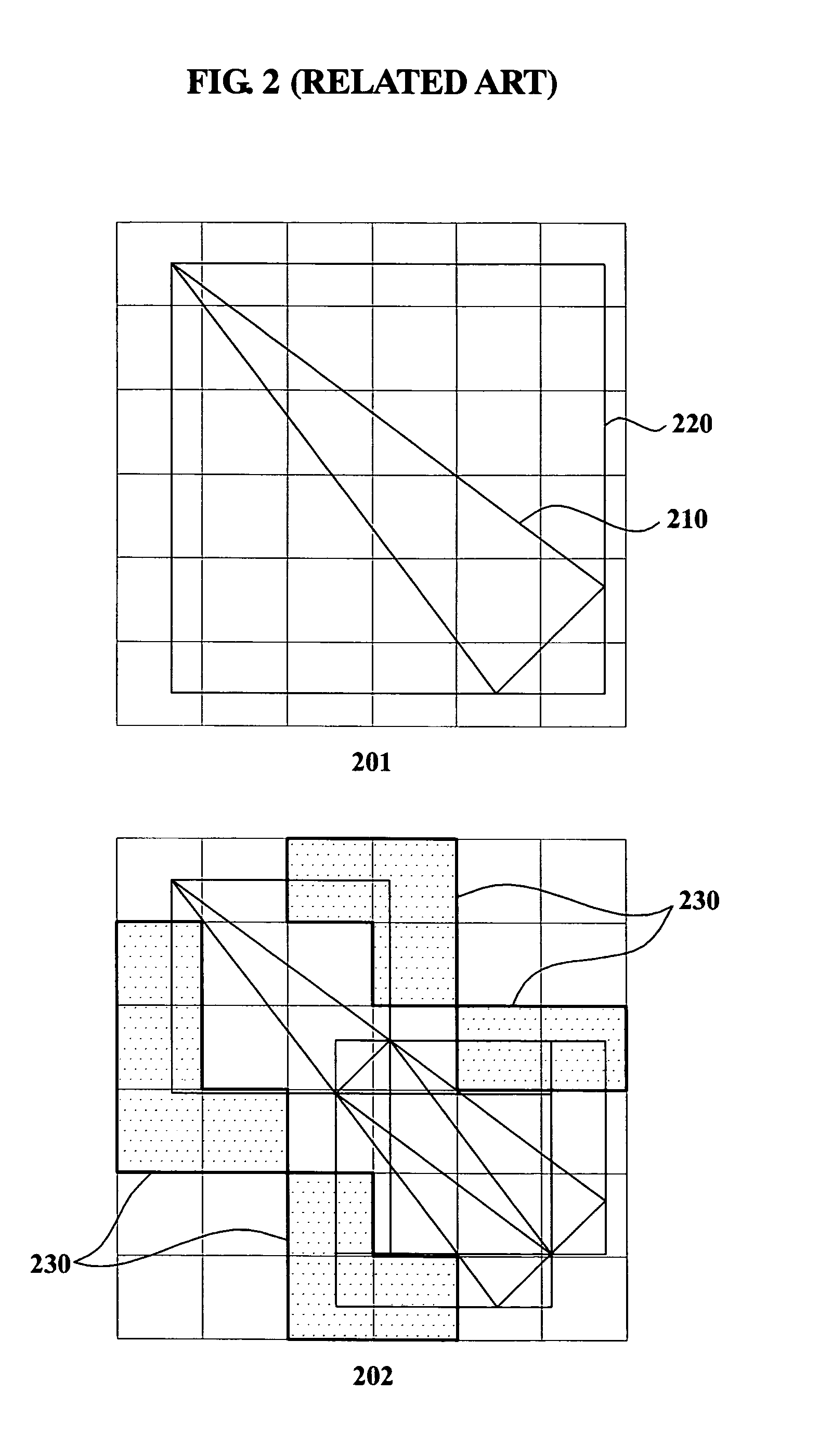 Method and system for tile binning using half-plane edge function