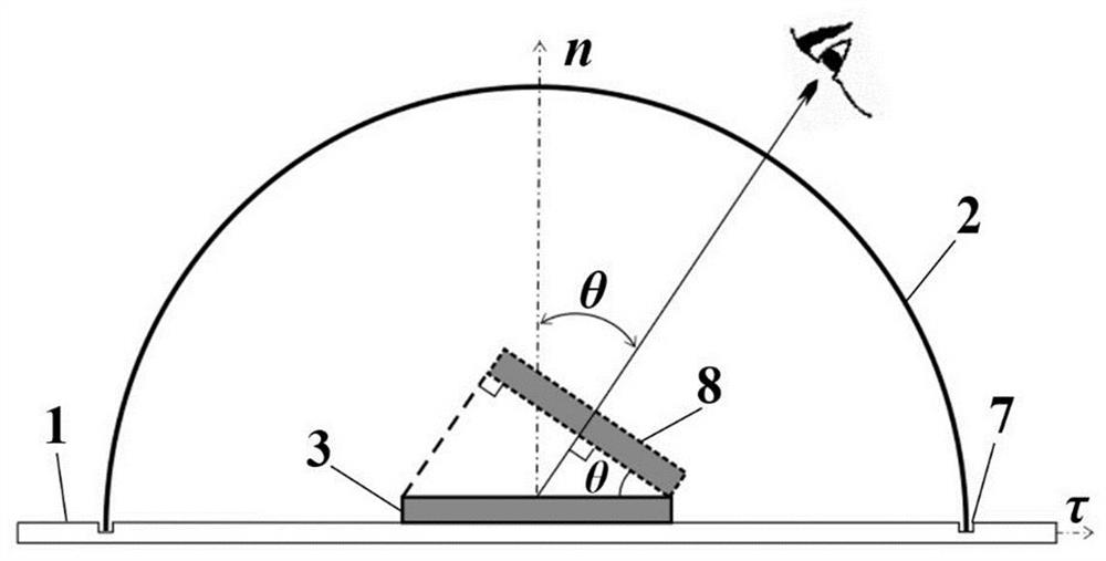 Teaching aid and method for demonstrating blackbody radiation Lambert law