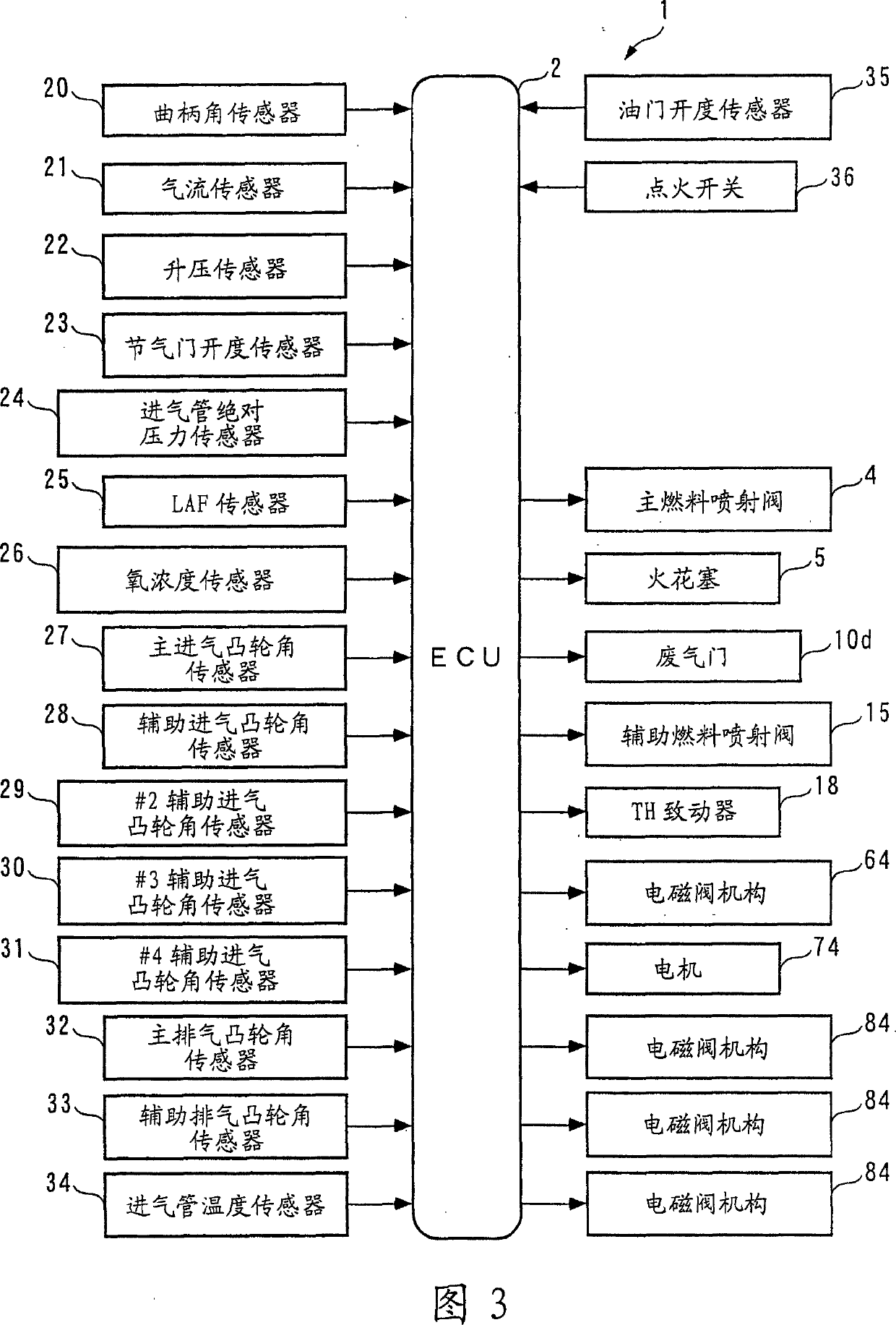 Intake air volume controller of internal combustion engine