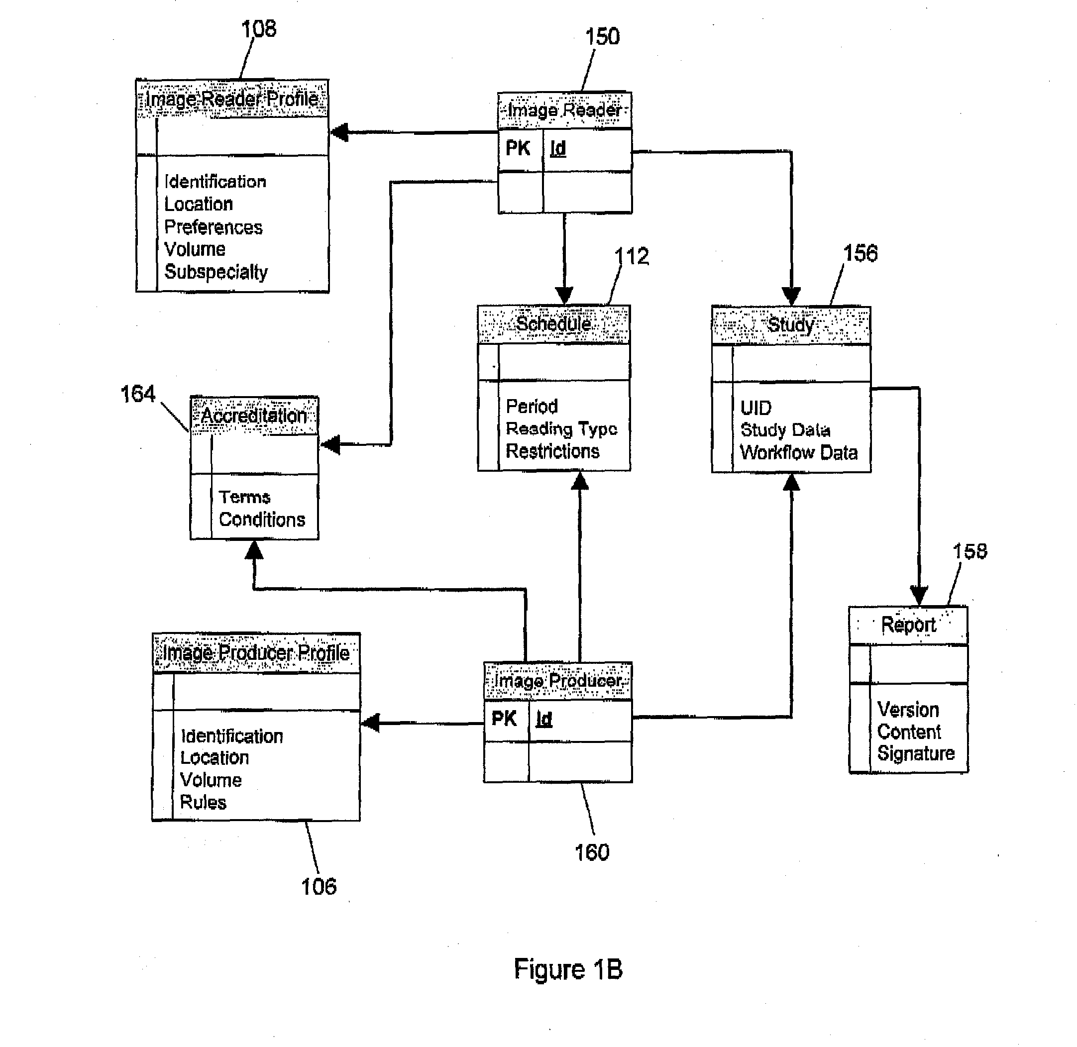 System and method for management and distribution of diagnostic imaging