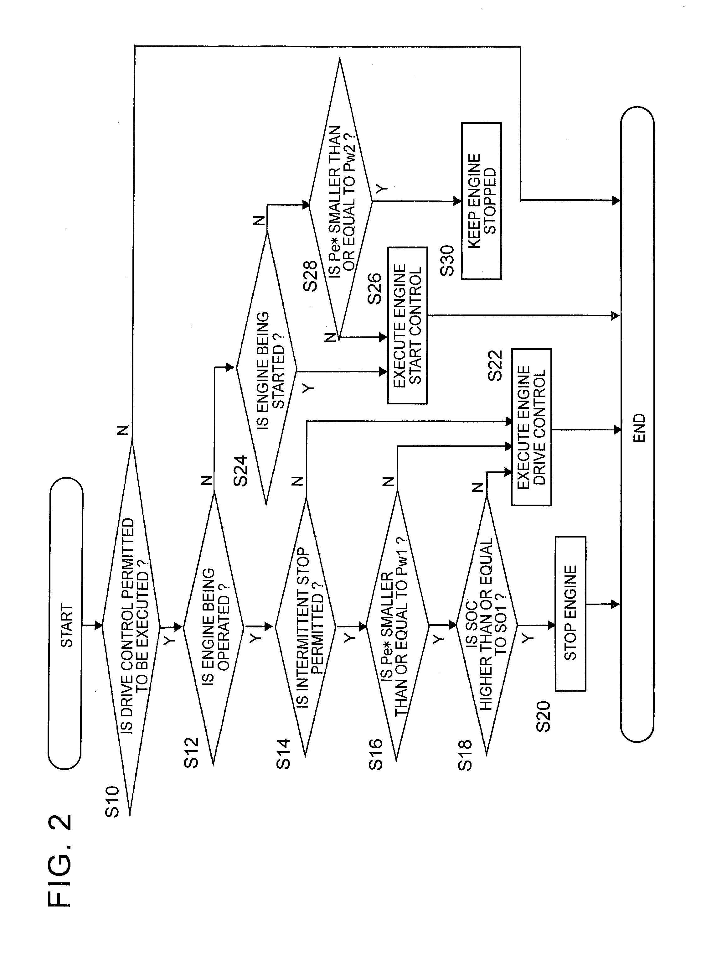 Control system for vehicle, vehicle, and control method for vehicle