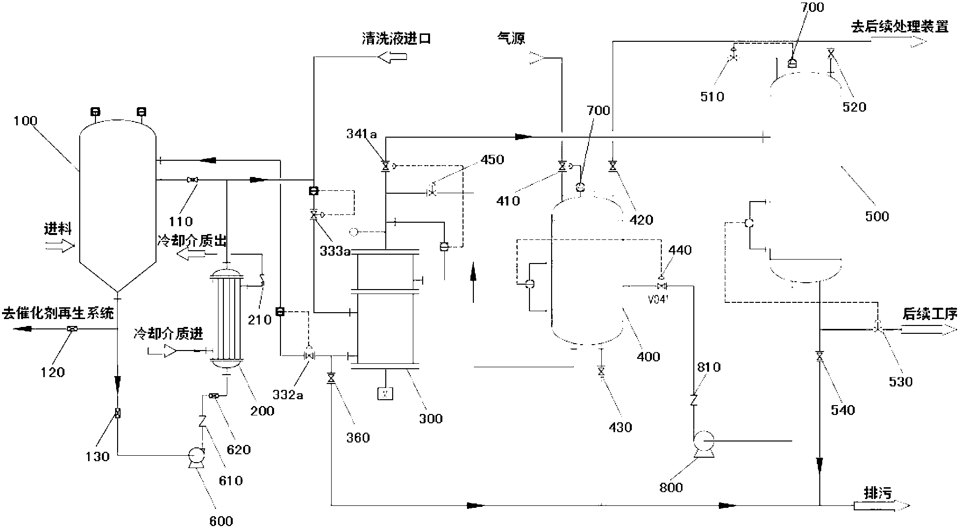 Dynamic disc membrane device applied to recycling of ultrafine solid catalyst and technology of device