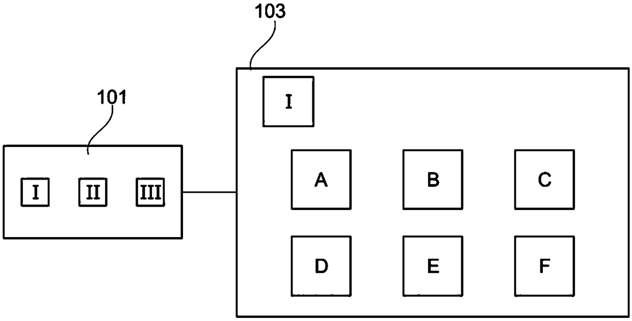 Control system for a functional section of a paper processing device