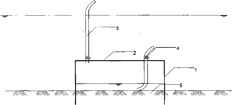 Method for submerging bucket foundation replacing water by gas