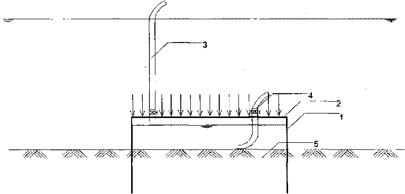 Method for submerging bucket foundation replacing water by gas