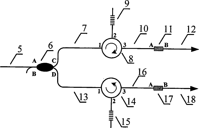 Double-edge filter based on optical fiber bragg grating