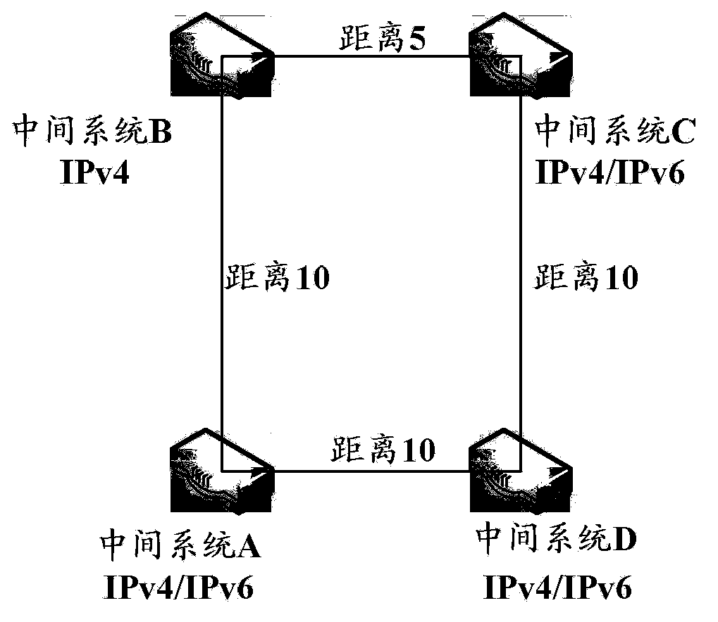 Method and device for determining forwarding path in multi-topology structure