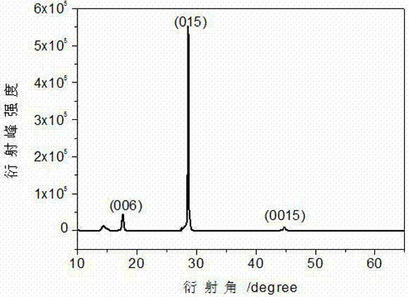 Method for electrochemically preparing thermoelectric film by using seeding layer