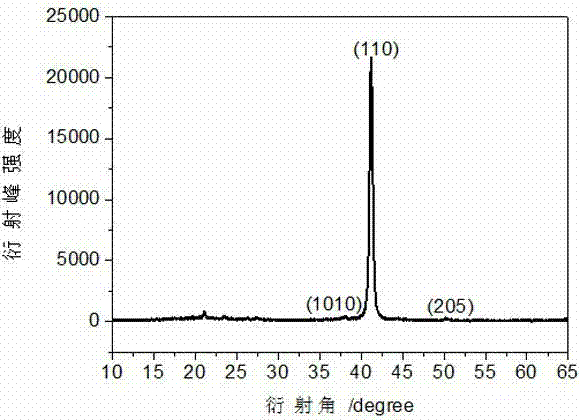 Method for electrochemically preparing thermoelectric film by using seeding layer