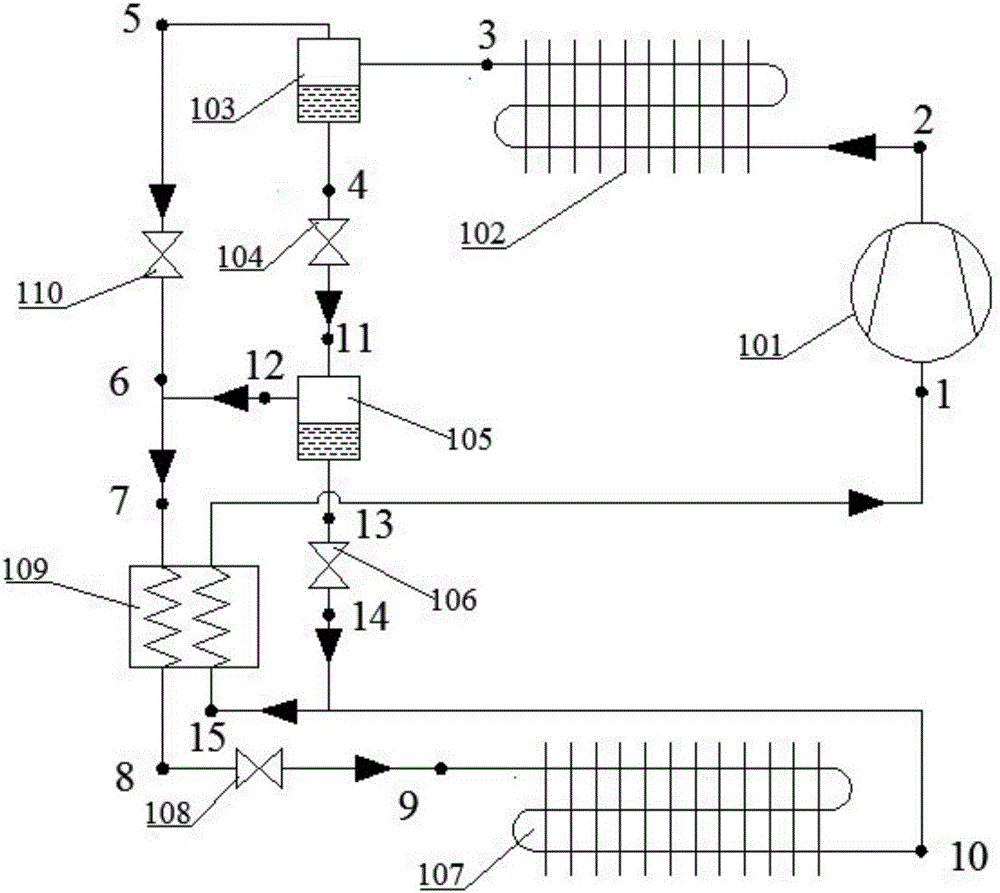 One-grade self-overlaying low-temperature refrigeration circulating system using double-stage gas-liquid separator