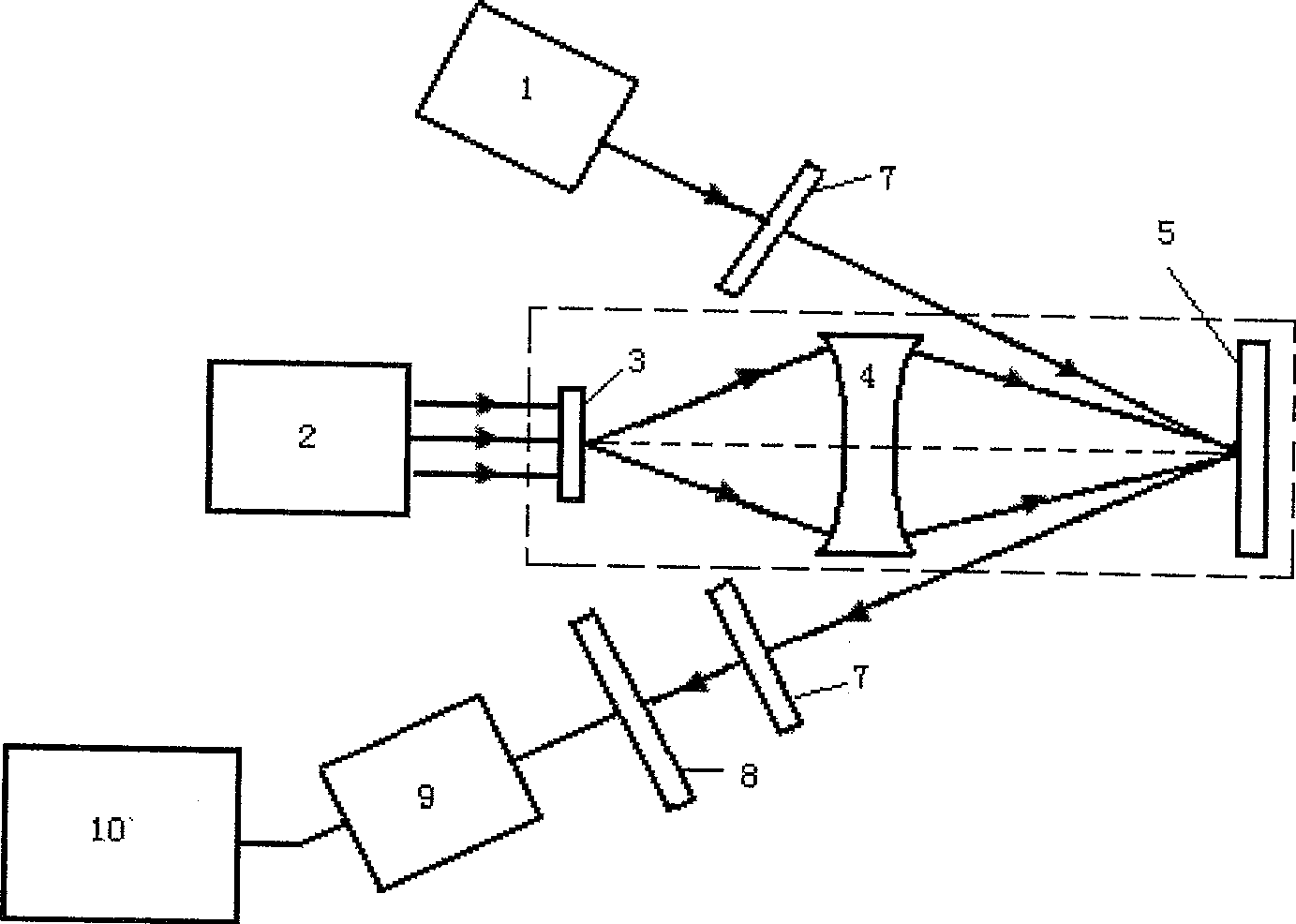 Real-time acousto-optic imaging method based on acoustic lens and polarizing inspection