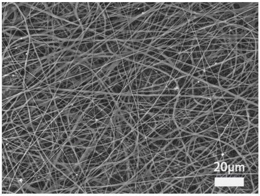 Preparation method of heparin and twin factor synergistically regulated P(LLA-CL)/collagen bilayer intravascular stent