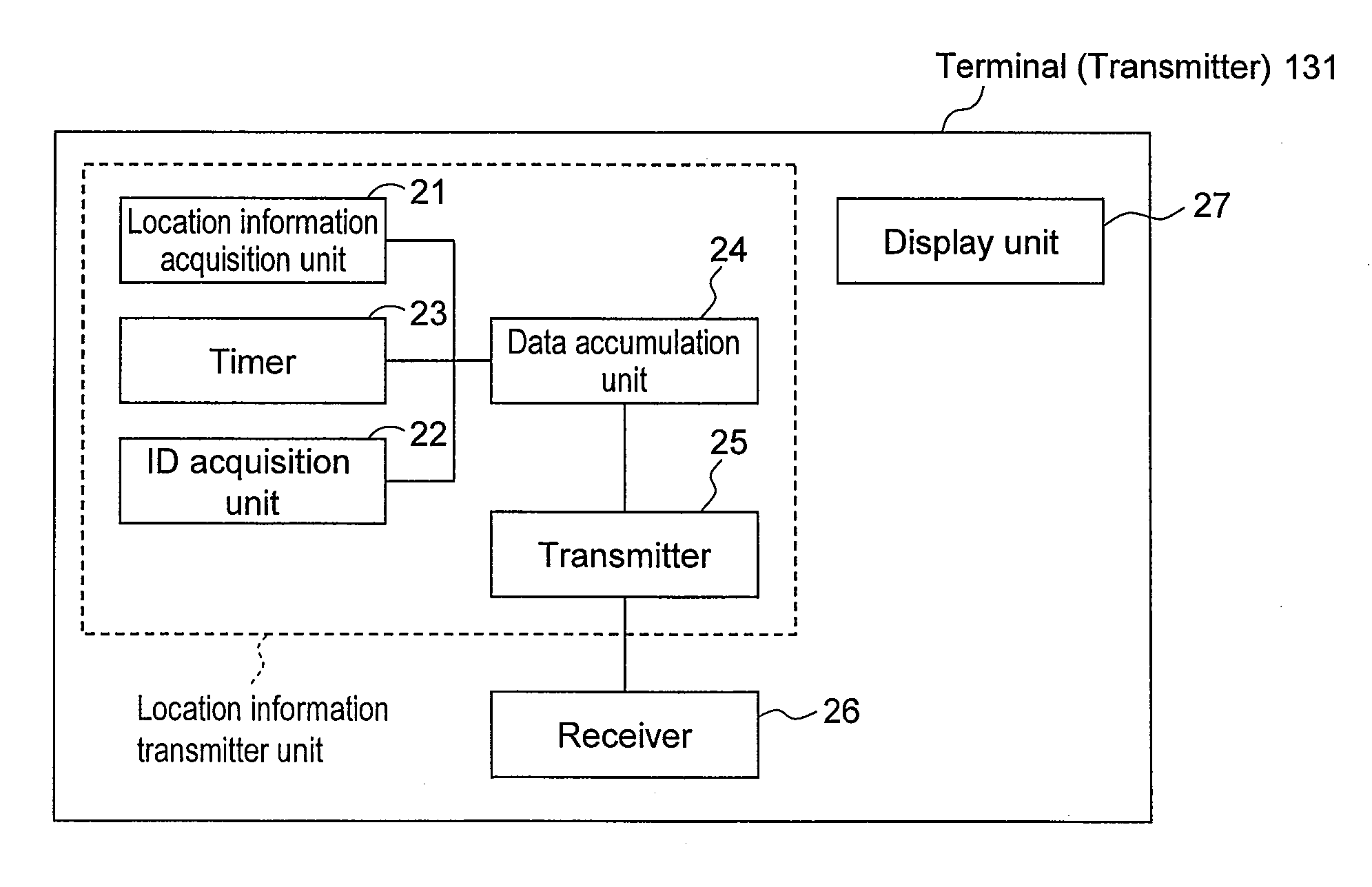 Crop traceability system as well as server, method, and program used for the same