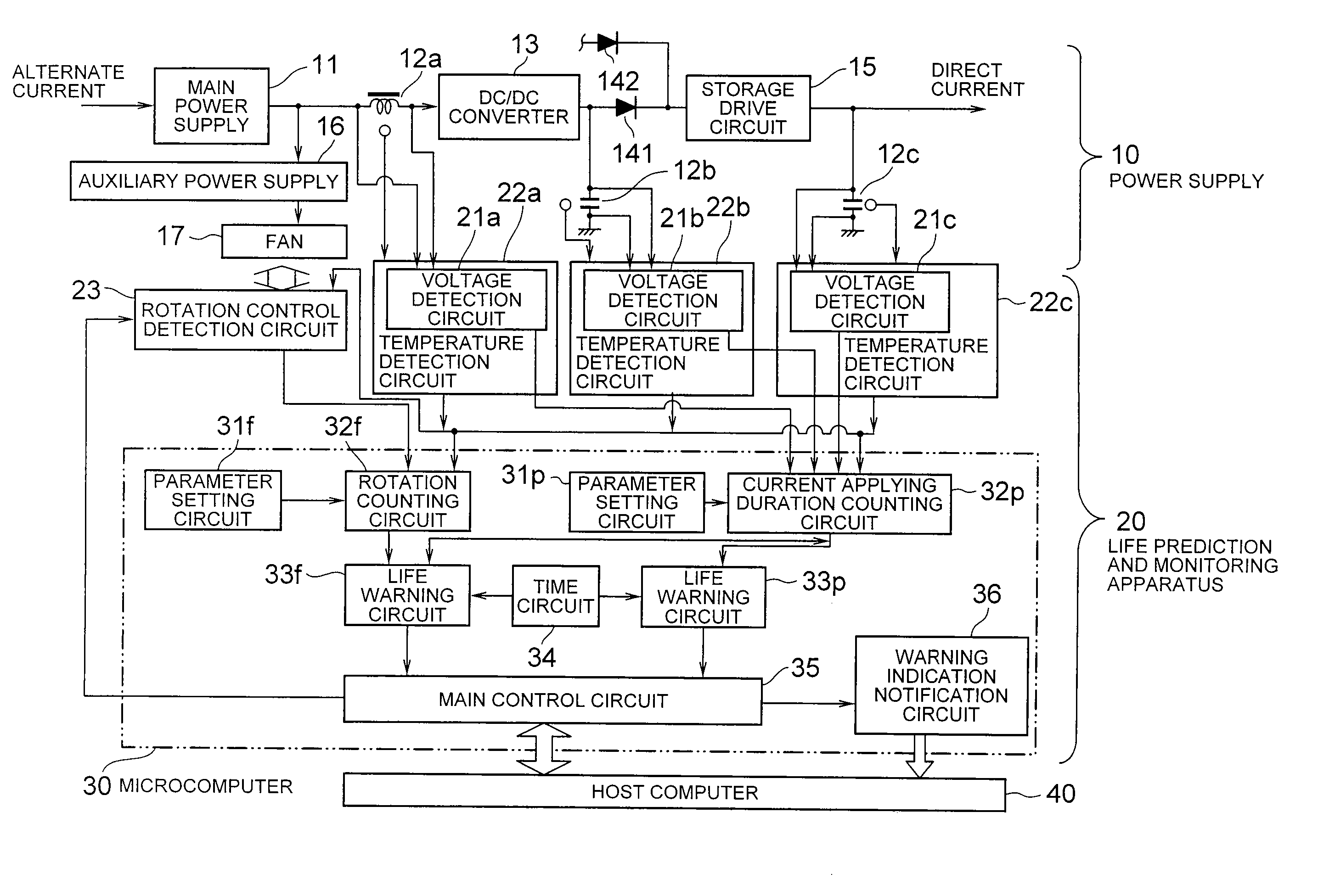 Life prediction and monitoring apparatus, life prediction and monitoring method, and life prediction and monitoring program