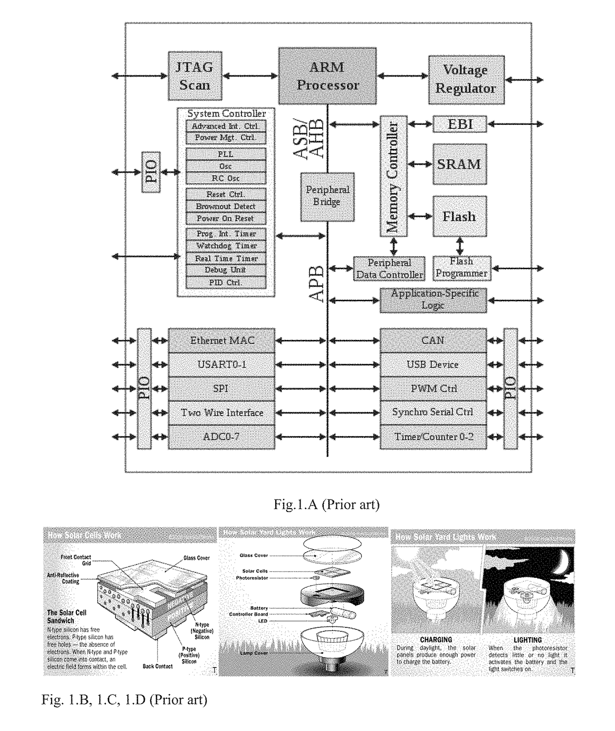 Smart wearable devices and system therefor