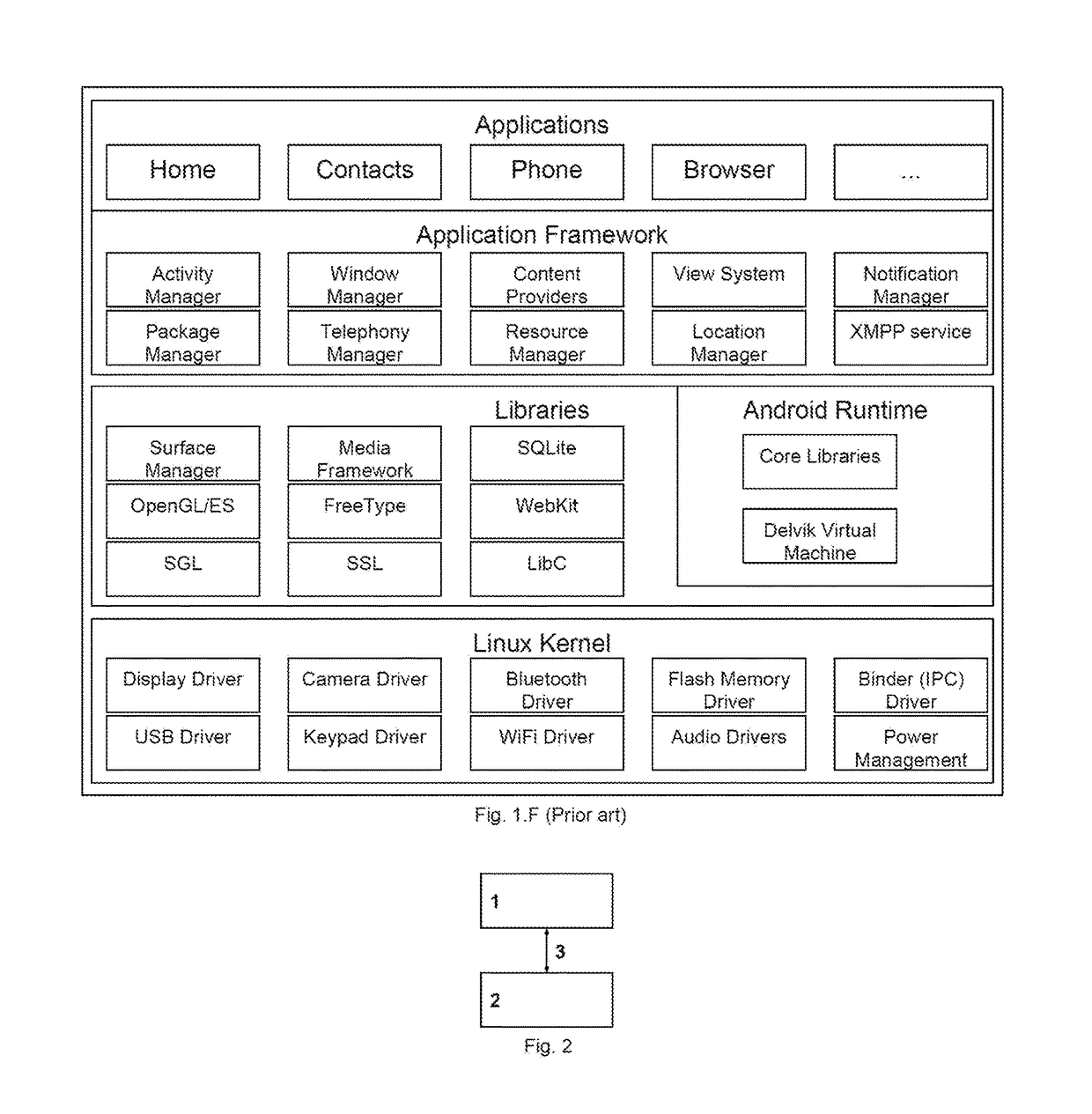 Smart wearable devices and system therefor