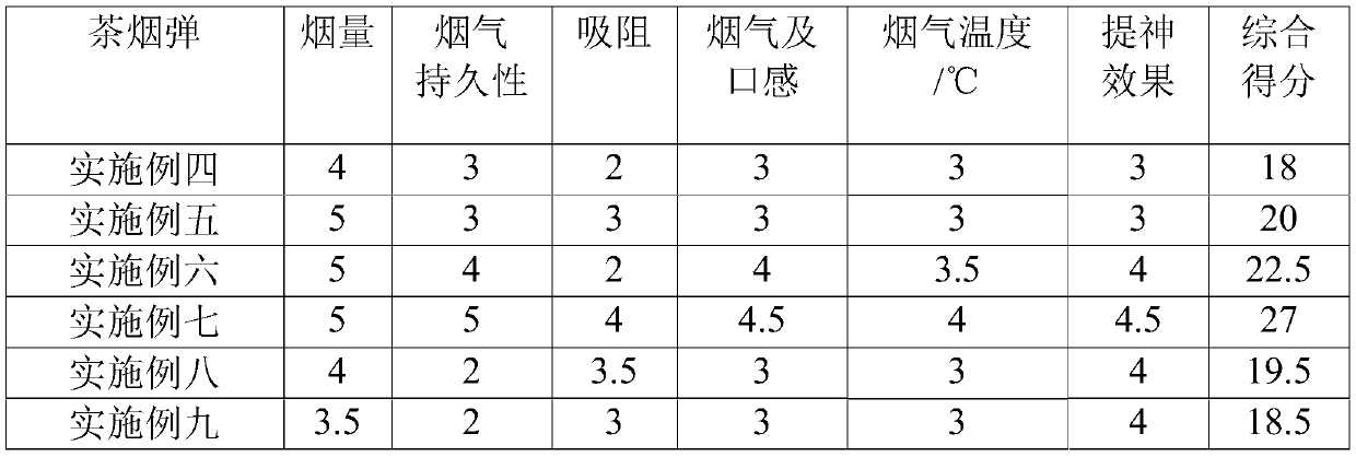 Smoke formation matrix for electronic cigarette cartridge and preparation method